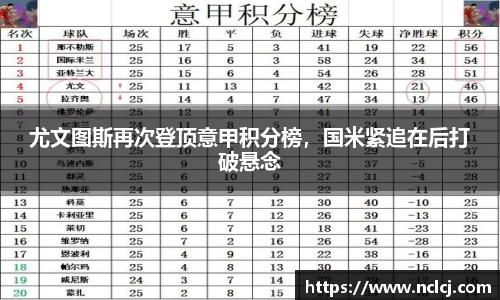 尤文图斯再次登顶意甲积分榜，国米紧追在后打破悬念