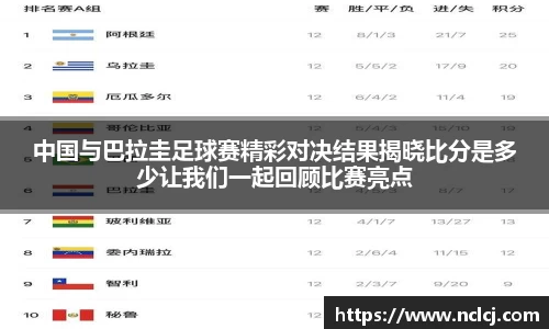 中国与巴拉圭足球赛精彩对决结果揭晓比分是多少让我们一起回顾比赛亮点